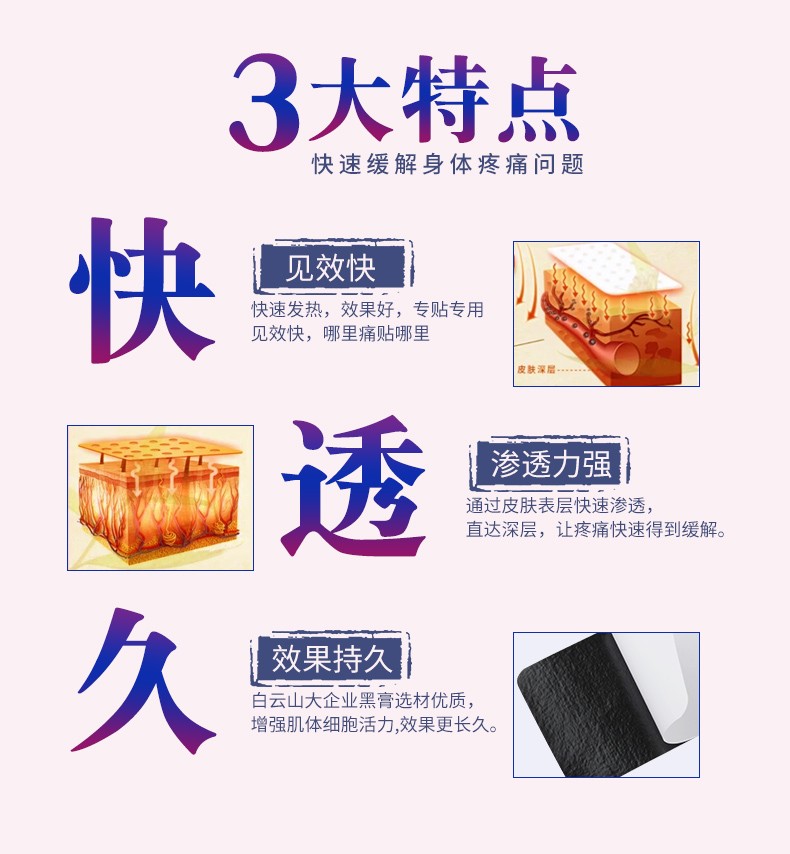 远红贴外肩周炎专用贴膏李夫人腰椎腰间盘突出骨质增生风湿类关节痛腰疼 穴位贴（3盒共36贴）