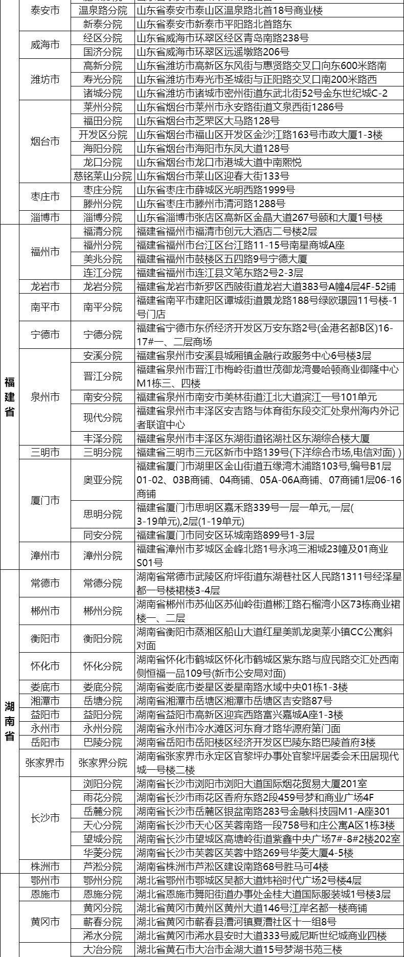 13，美年大健康佳麗女士專用躰檢套餐中老年父母中青年宮頸HPV上海北京等瑞慈躰檢全國500+門店通用躰檢卡 高耑版(多機搆)(已婚女1人) 2個工作日內短信發您卡密自主預約