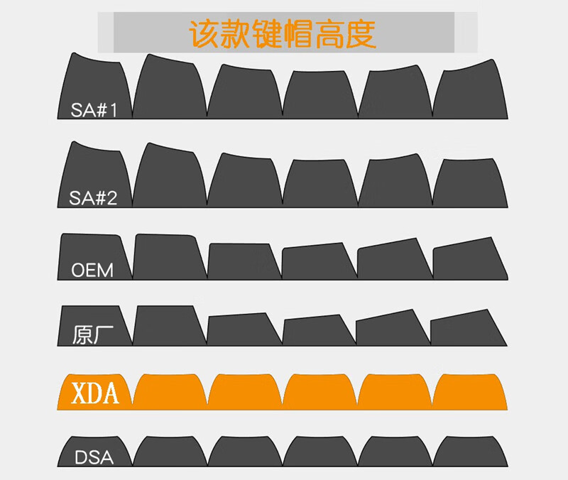 官方旗舰通用微光键帽pbt热升华xda高度适合akko980腹灵ikbc黑峡谷