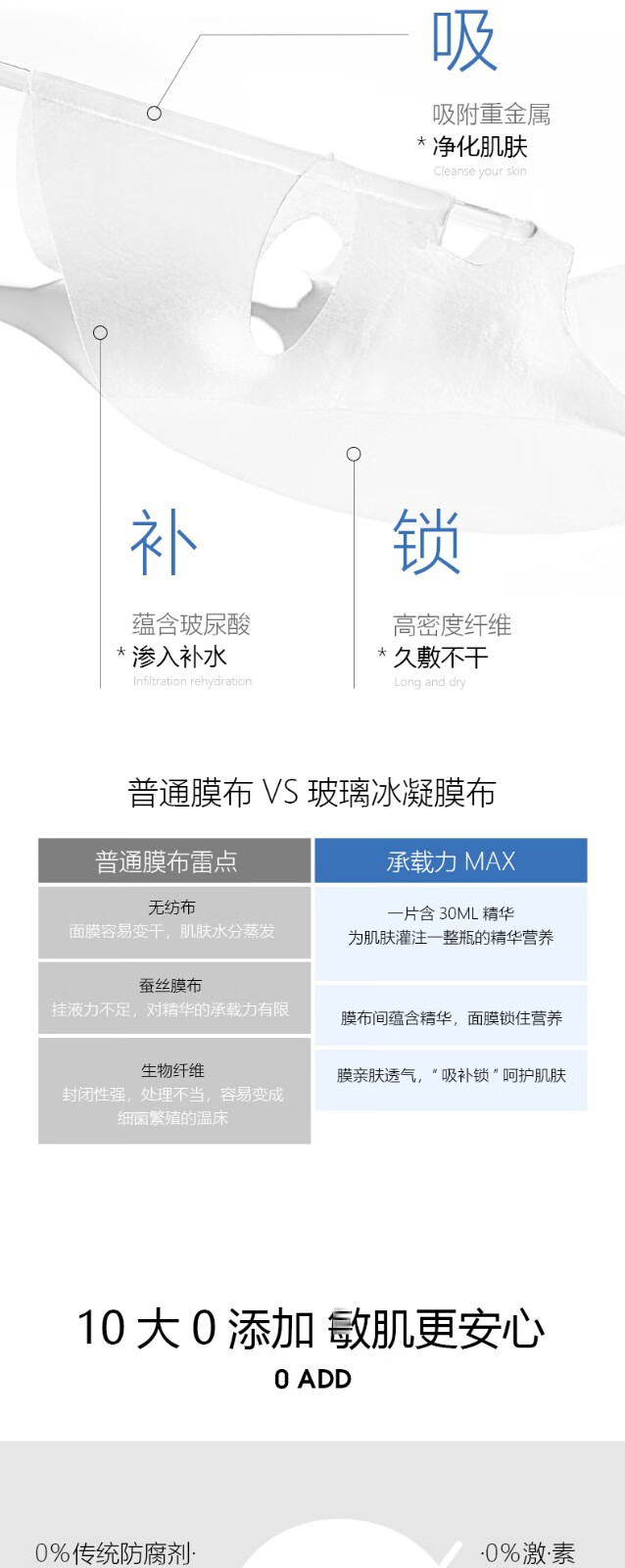 VANESSA MATTIA韩国VM维艾玻璃面膜女保湿补水嫩白熬夜睡眠清洁玻尿酸 vm玻璃面膜6片/盒