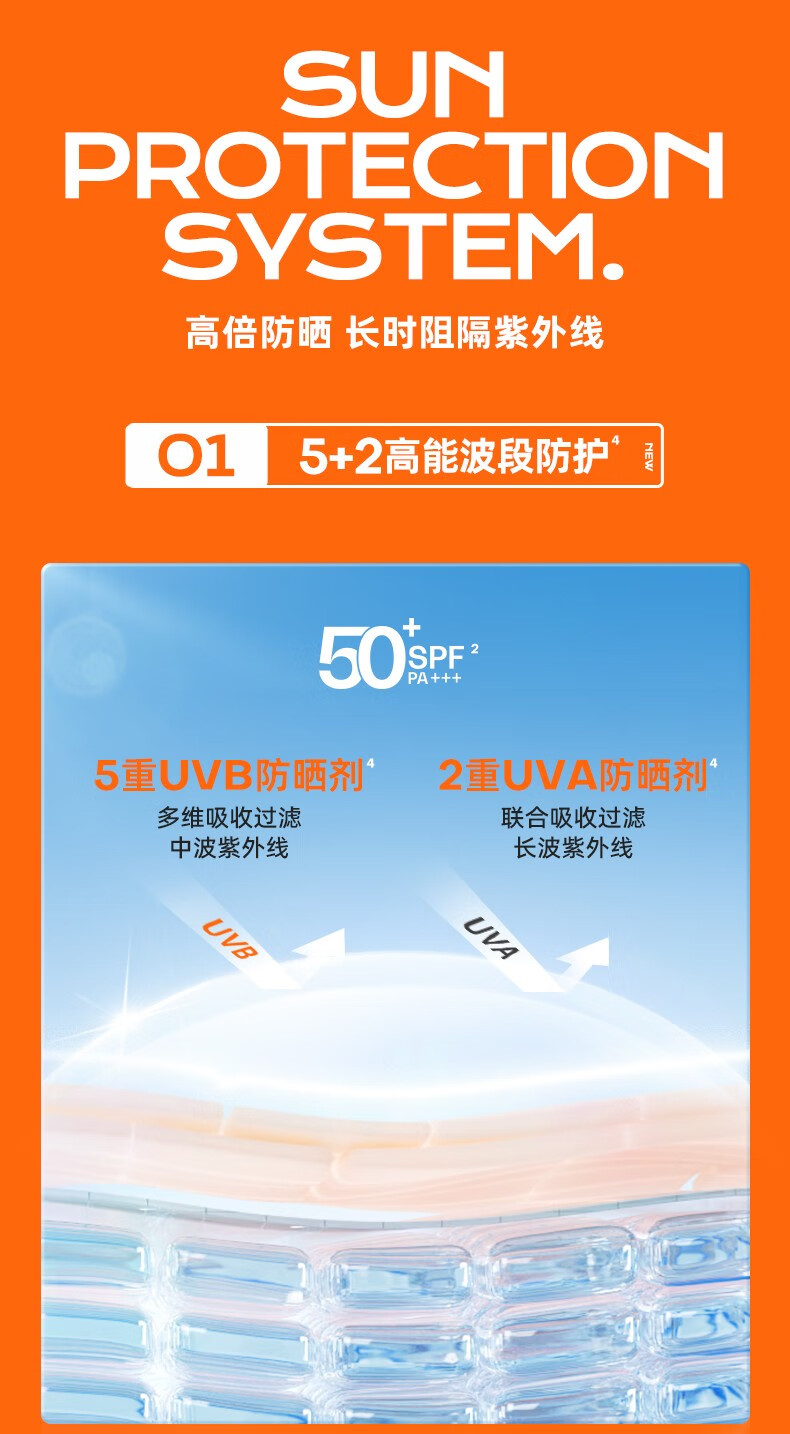 蜜丝婷（Mistine） 小黄喷防晒喷雾紫外线隔离便携补喷SPF50+身体防晒室外军训 【3支大容量】小黄喷180ml*3