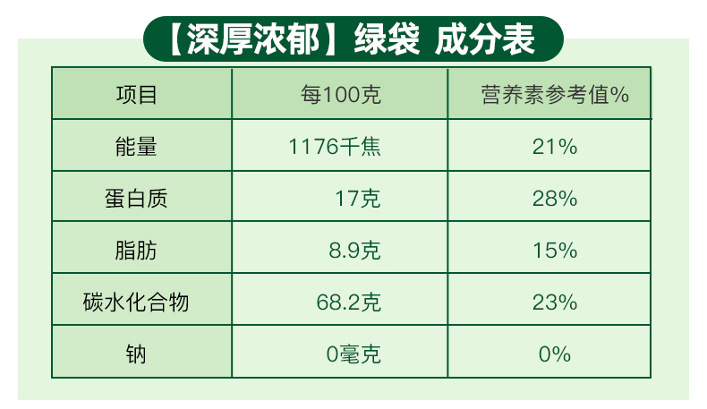 日本进口UCC 悠诗诗滴滤式职人挂耳咖啡粉 研磨烘焙黑咖啡 圆润柔和（蓝）50p【22.9.20到期】