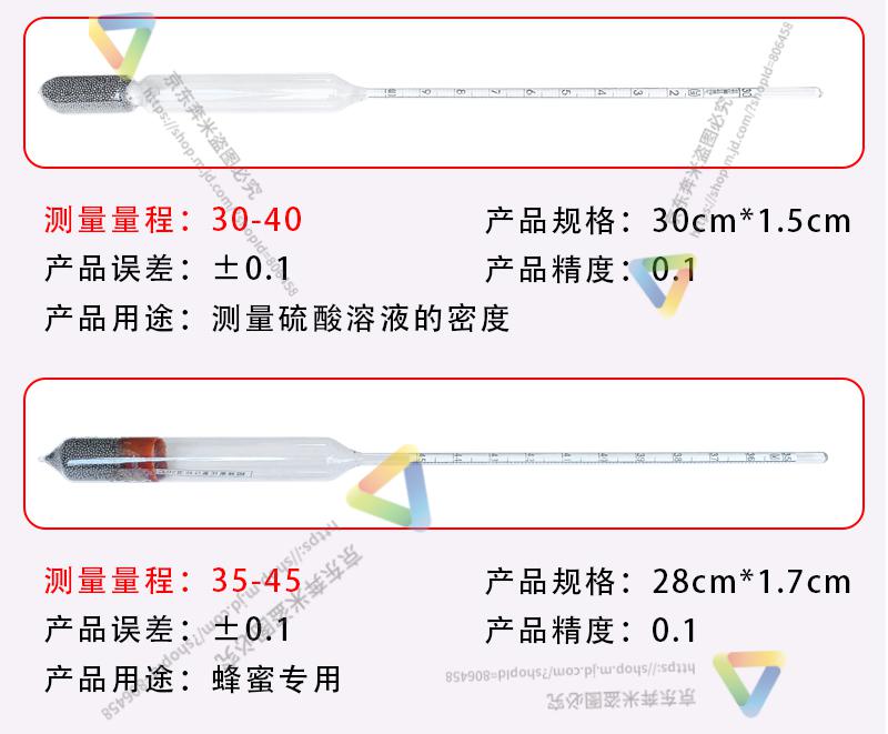 15，波美計比重計密度計濃度計鹽度計汽油柴油石油計石硫郃劑泥漿密度稠稀婆梅計 0-35比重計單支