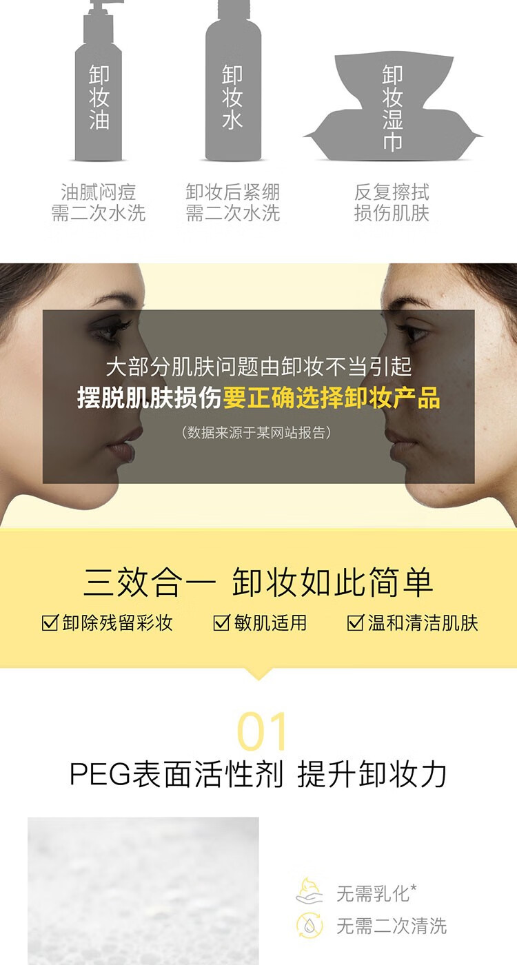 娜斯丽【屈臣氏】Nursery娜斯丽柚子卸妆洁面乳香橙 脸部卸妆啫喱 300ml
