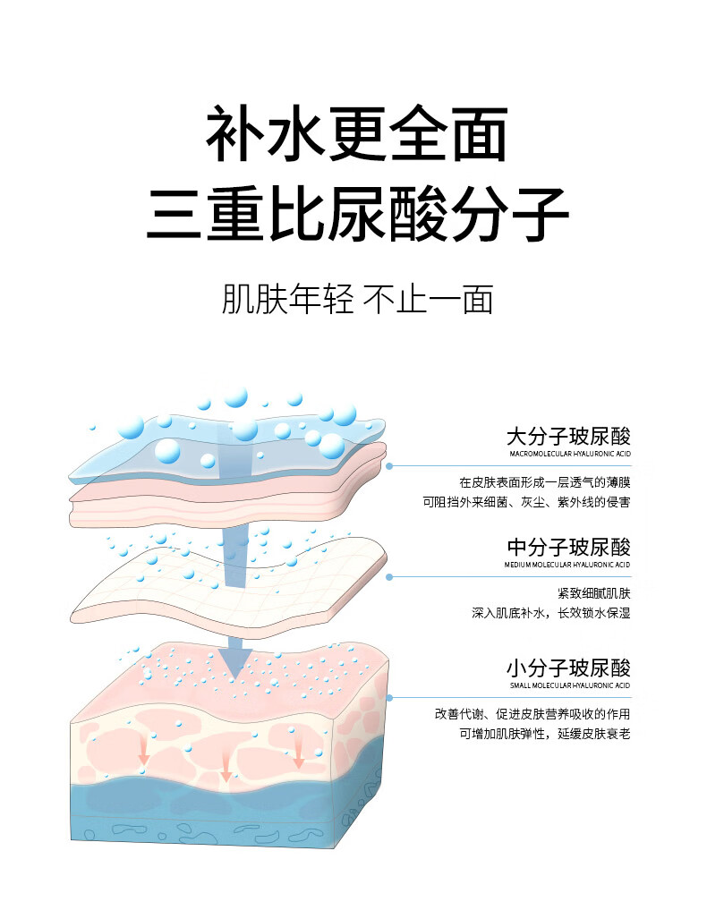 纯草纲目（CHUNCAOGANGMU）玻尿酸原液精华液沁润保湿持久水嫩柔滑收缩毛孔提升弹力500ml 500ml