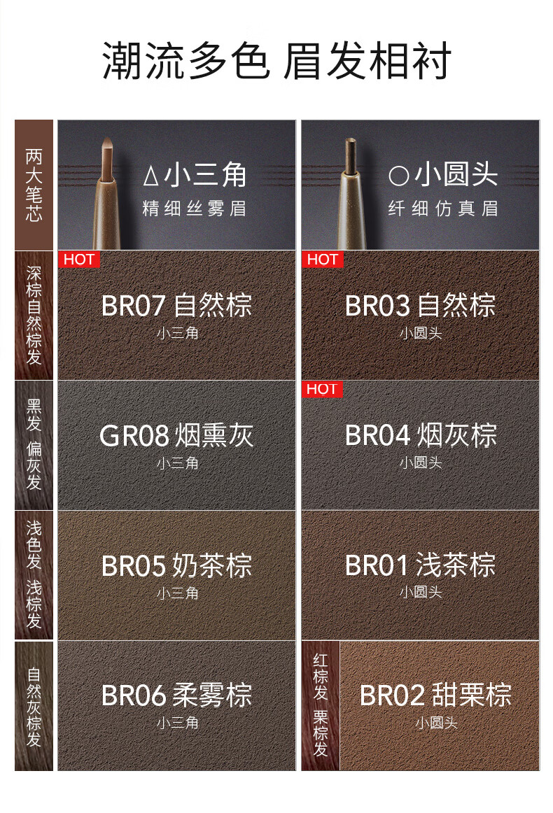 卡姿兰（Carslan）限量版眉笔防水防汗画眉笔自然持久不易晕染不易脱色精细微描 BR03自然棕