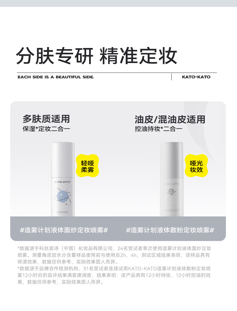 KATO-KATO定妆喷雾持久定妆不易脱妆保湿补水30ml 液体散粉定妆喷雾30ml