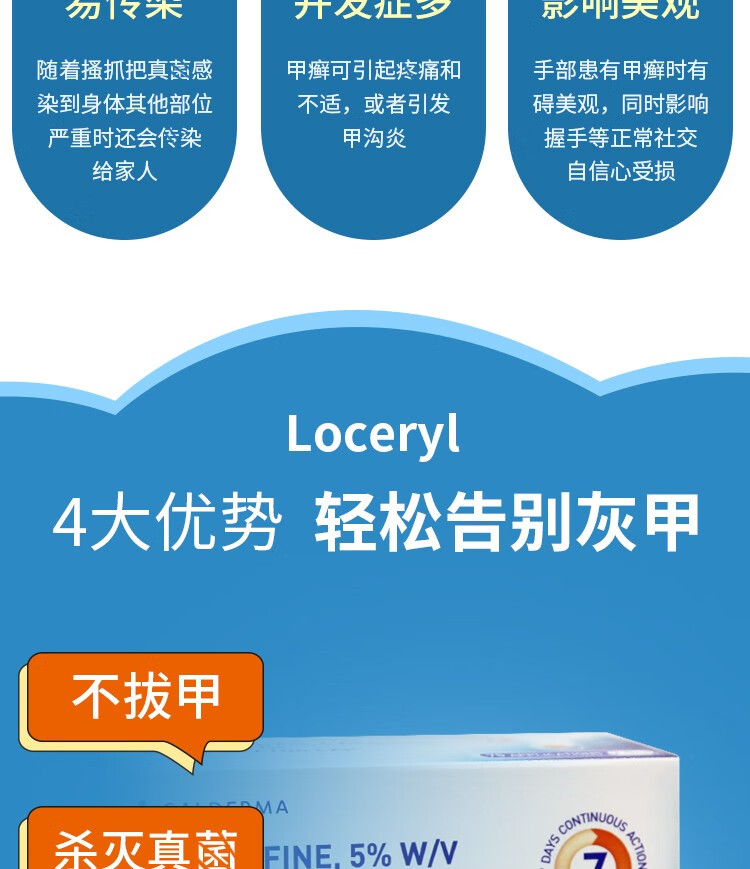 loceryl印度进口罗每乐灰指甲水盐酸阿莫罗芬搽剂罗美乐灰指甲液