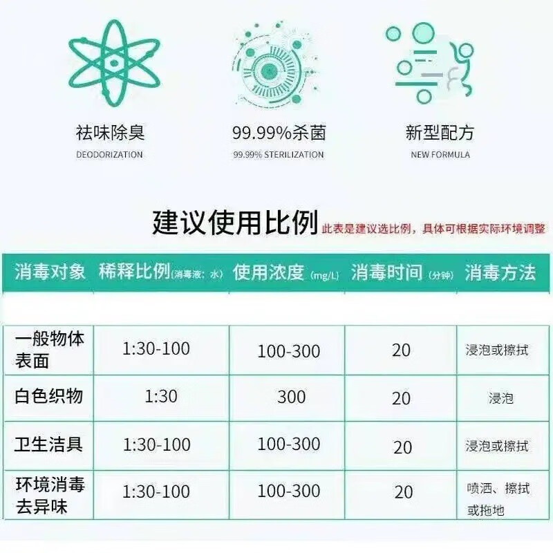 HOWEYA84消毒液漂白衣物家用室内多用途消毒剂地板宾馆清洁 2瓶装【共1000g】