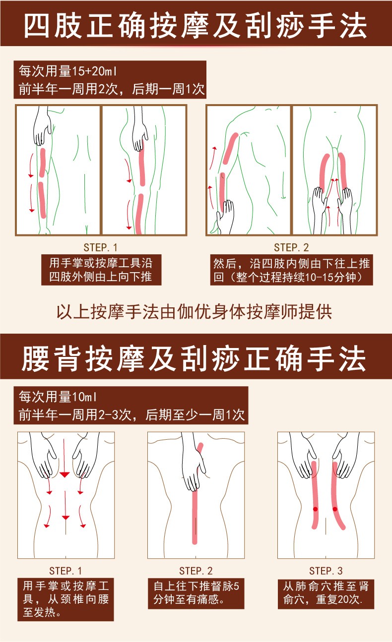 植物精油按摩发汗热通全身经络刮痧油开背推拿艾灸身体推油spa男女性