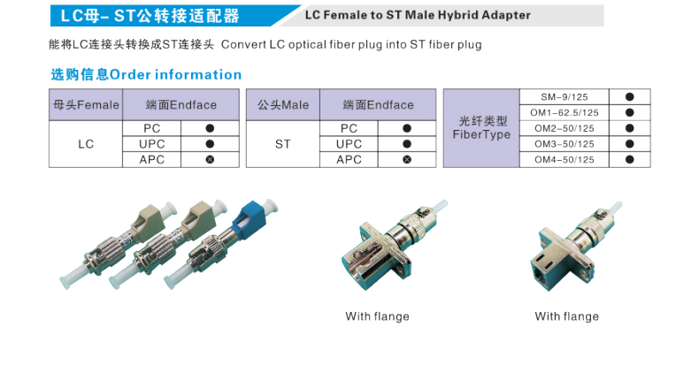 魔法龙lc fc sc st e2000 lsh n sma单模公母型光纤转接器转换头 阴阳