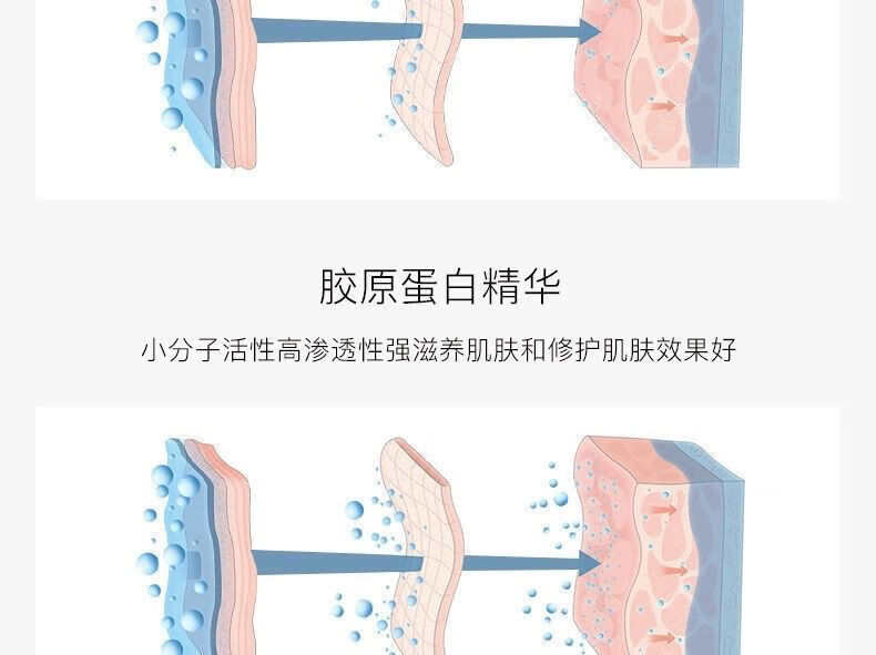 女神之美gimonr姬梦儿胶原蛋白精华液美白祛斑祛痘印舒缓收缩毛孔抗皱 姬梦儿精华1瓶