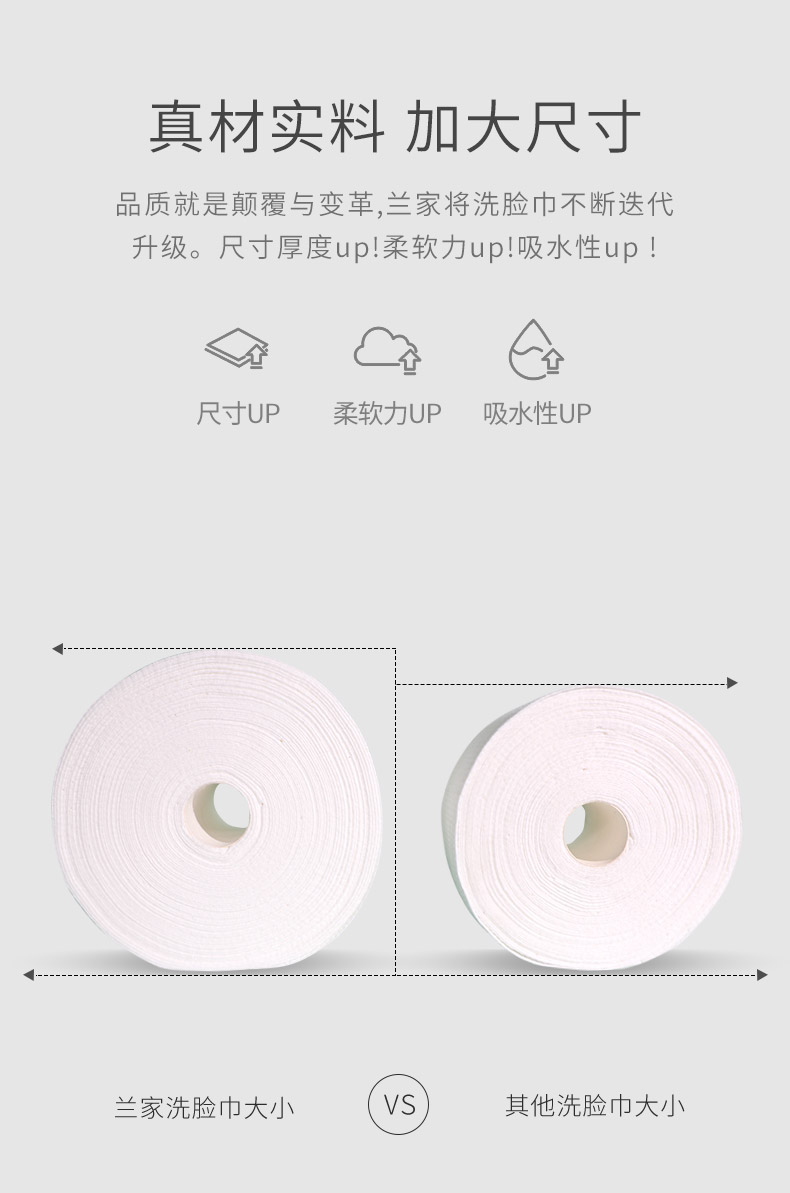 兰家 洗脸巾棉柔一次性纯棉擦脸洁面卸化妆棉面巾纸干湿两用婴儿加厚珍珠纹卷筒式便携抽取式毛巾