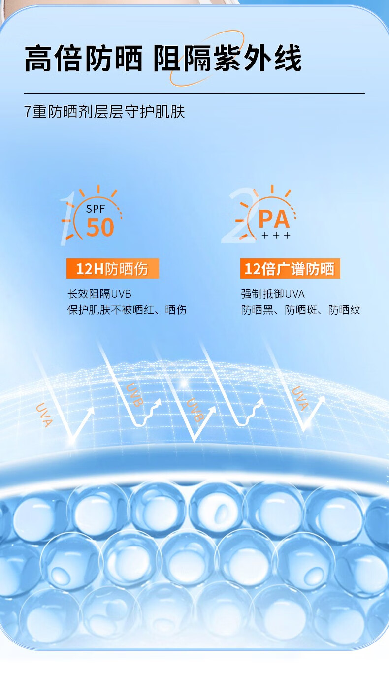 爱肤宜防晒喷雾补水保湿清爽不油腻大学生防晒面部全身男女通用 150ml