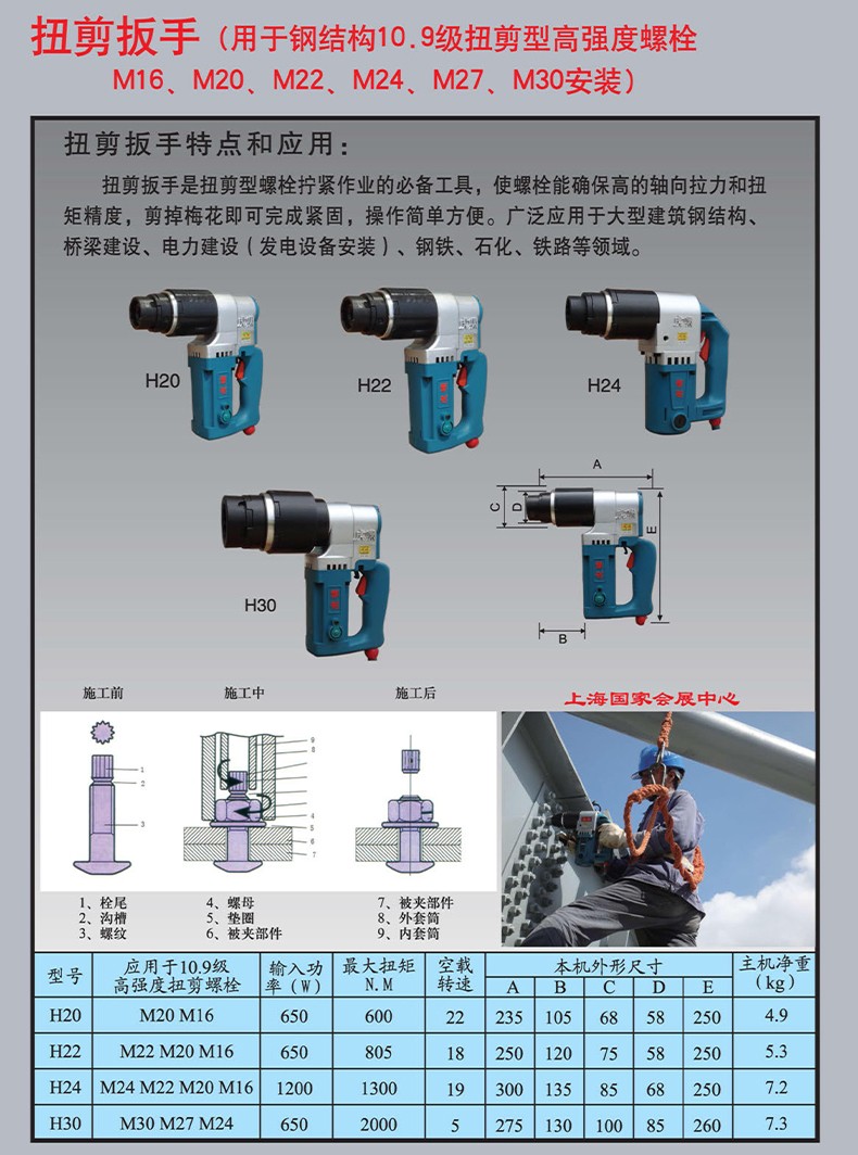 虎啸电动扳手220v小型扭力扳手风炮扭矩套筒汽修架子工螺丝拆卸安装dv
