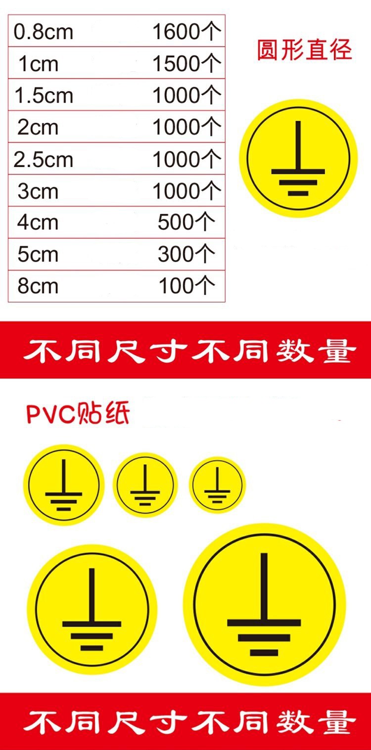 地线机械标签小圆贴电力机械验厂标贴墙贴标牌定接零标识2x2cm1000贴