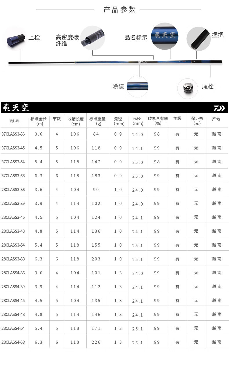 daiwa达亿瓦18款鱼竿飞天空振出式综合竿鲤竿台钓竿