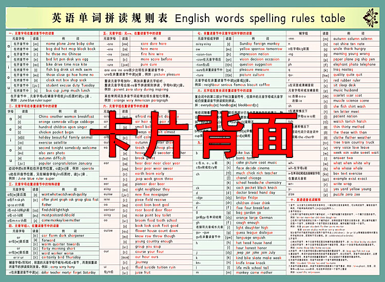 中小学生英语单词自然拼读发音规则表少儿220个高频词汇学习卡片 【英