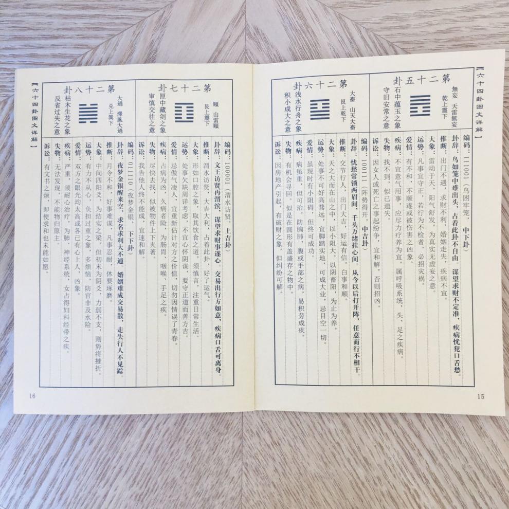 扑克牌含卦辞爻辞六爻卦象铜钱方圆图两副64卦牌六枚铜钱解卦方圆图