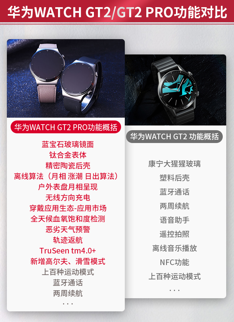 顺丰华为手表watchgt2gt2egt2pro智能运动电话手表男女nfc手表防水