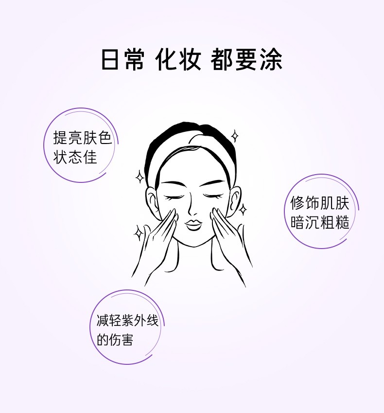 兰芝雪纱丝柔防晒隔离霜SPF25PA++隔离乳 遮瑕 粉底 妆前乳（修饰泛黄 提亮肌肤 送女友闺蜜） 雪纱绿隔60#