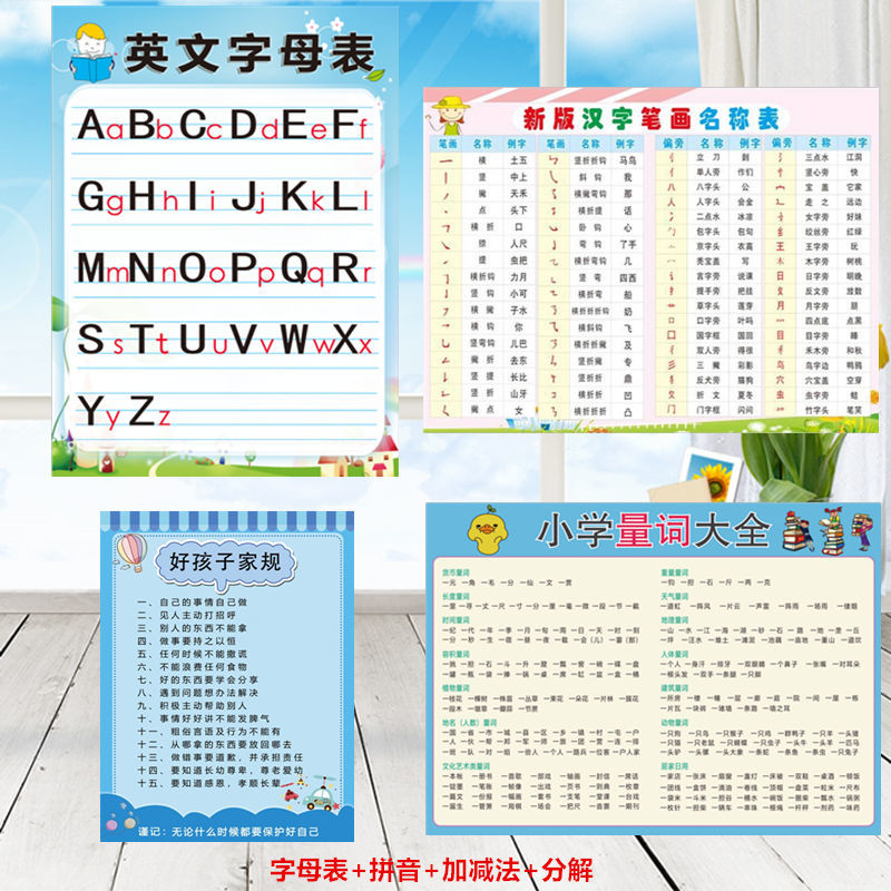 26个英文字母表墙贴小学生二十六个大小写字母表挂图一年级拼音表【2