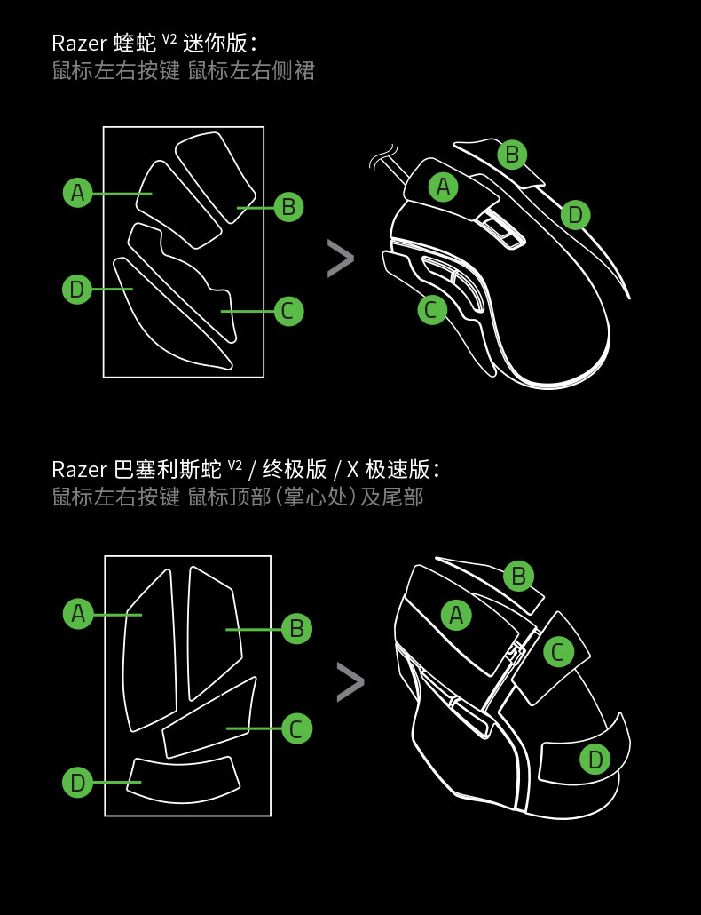 razer雷蛇蛇鳞鼠标防滑贴蝰蛇毒蝰迷你巴塞利斯蛇吸汗侧裙纹理毒蝰