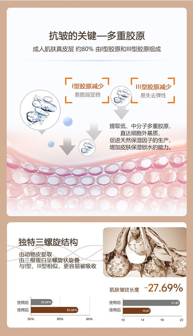 ACTIVE SOURCE多重胶原蛋白紧致冻干粉精华液6ml*5组多肽抗皱淡纹 修护舒缓敏感 A+B冻干絮6ml*5组