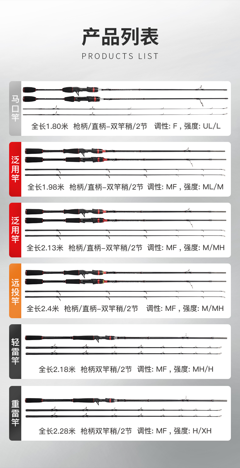 卡斯丁垂钓用品_KASTKING 卡斯丁 钢铁骑士系列 路亚竿