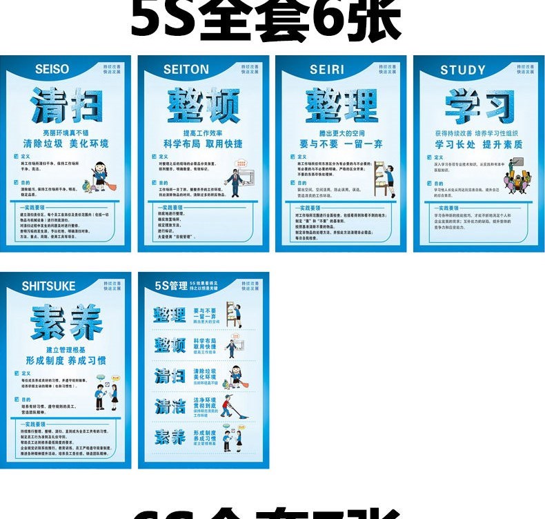 605s管理标语挂图工车间6s7s8s9s质量管理企业文化宣传画海报6s全套