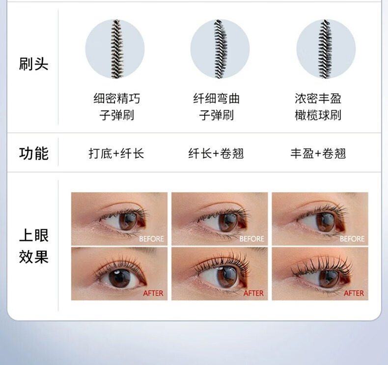 珂莱欧（CLIO）卷翘纤长浓密防水睫毛膏红管定型自然不晕染惊艳持久睫毛膏 01#纤长卷翘(红盖)