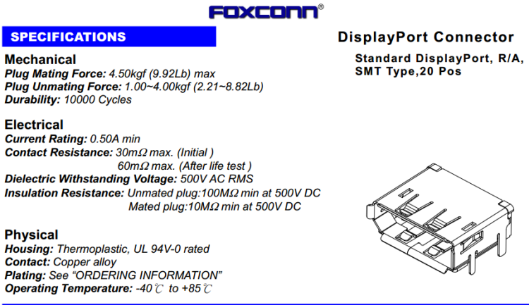 3，FOXCONN富士康3VD51207-D7-7H連接器HDMI接口 DiplayPort 250個/