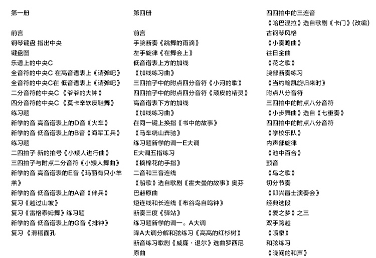 原版引进小汤1至8约翰汤普森简易钢琴教程小汤普森钢琴教材12345678共