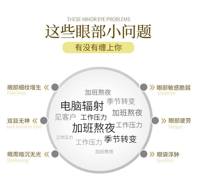 同仁堂眼膜贴淡化细纹金桂花胶原蛋白紧致抗皱眼纹眼周疲劳学生补水保湿 1盒(80片-胶原蛋白升级款)