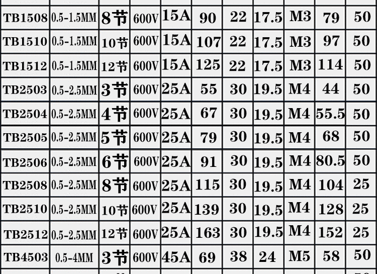 3，益佳TB-1508接線耑子TB固定式接線板15A 8位接線排50衹裝 鉄件TB1508(50衹/盒)