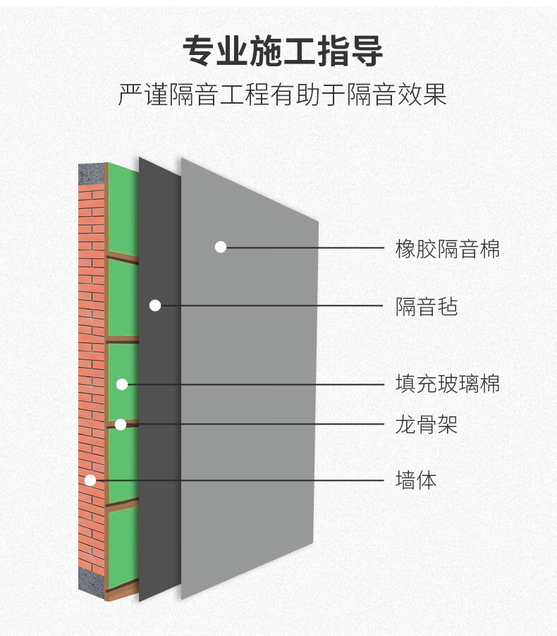 绿蔓环保b1级隔音棉墙体隔音棉吸音棉消音超强自粘隔音板隔音墙贴神器