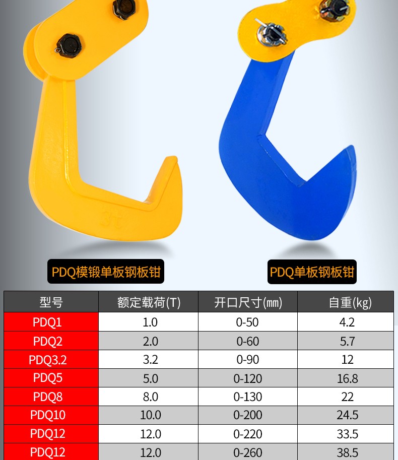 起重钳双坂吊钩板钩平吊组合式铁板吊板钩子2吨qs双板钢板吊钳050mm