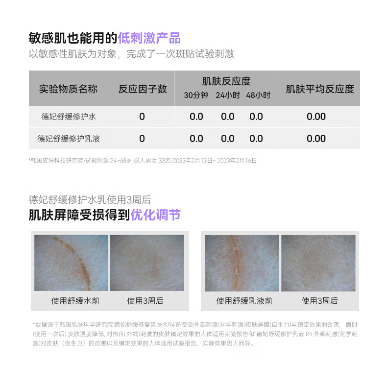 德妃（DERMAFIRM）新款紫苏水乳套装保湿补水护肤品控油皮清爽舒缓紫苏水女化妆 3.0新款 紫苏水150ml