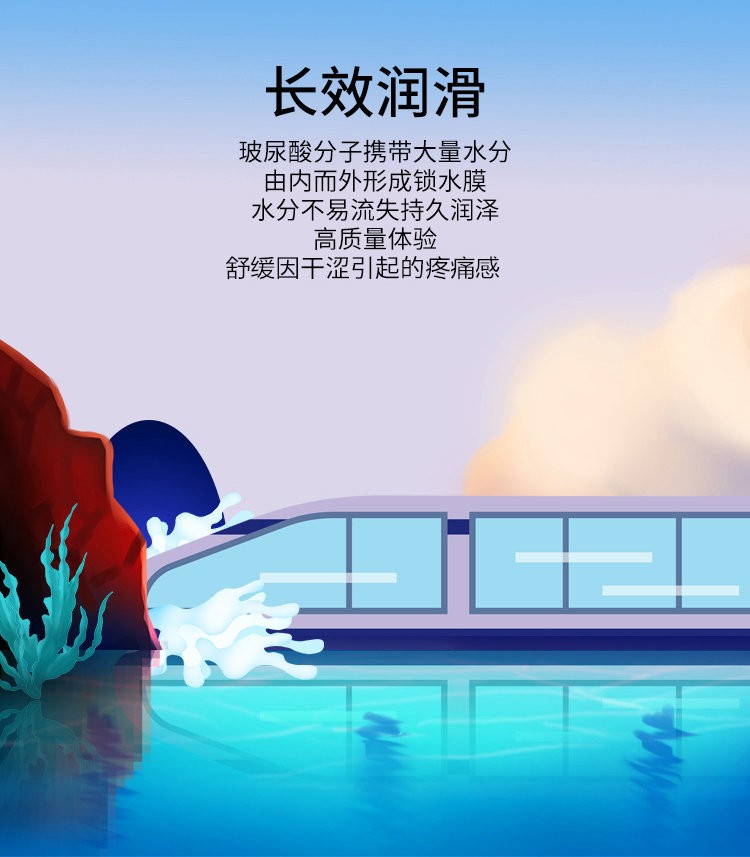 名流 免水洗人体润滑剂 水溶性润滑油200ml 男用女用 成人 情趣用品 200ml润滑液