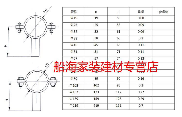 船海vakada不锈钢管支架固定圆管卡子紧固管道管卡管子卡扣管夹水管