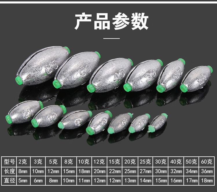 塑芯通心橄榄铅坠台钓日式开口铅筏钓筏竿咬铅跑铅微铅快速铅 2g(一包
