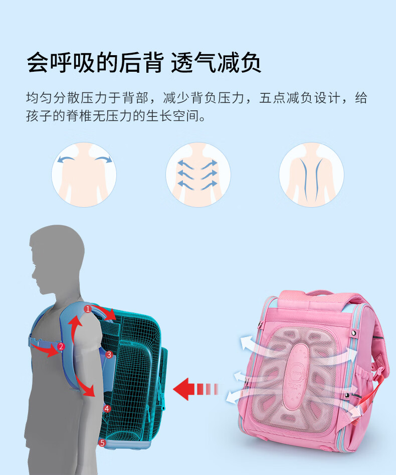 卡拉羊儿童书包男小学生1-4年级二三四女孩轻便减负双肩背包 藏青02