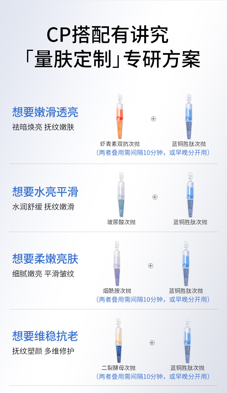 NACO蓝铜胜肽次抛面部精华液抗皱提拉紧致皮肤淡细纹舒缓改善护肤品 1.2ml*30支（到手35支）