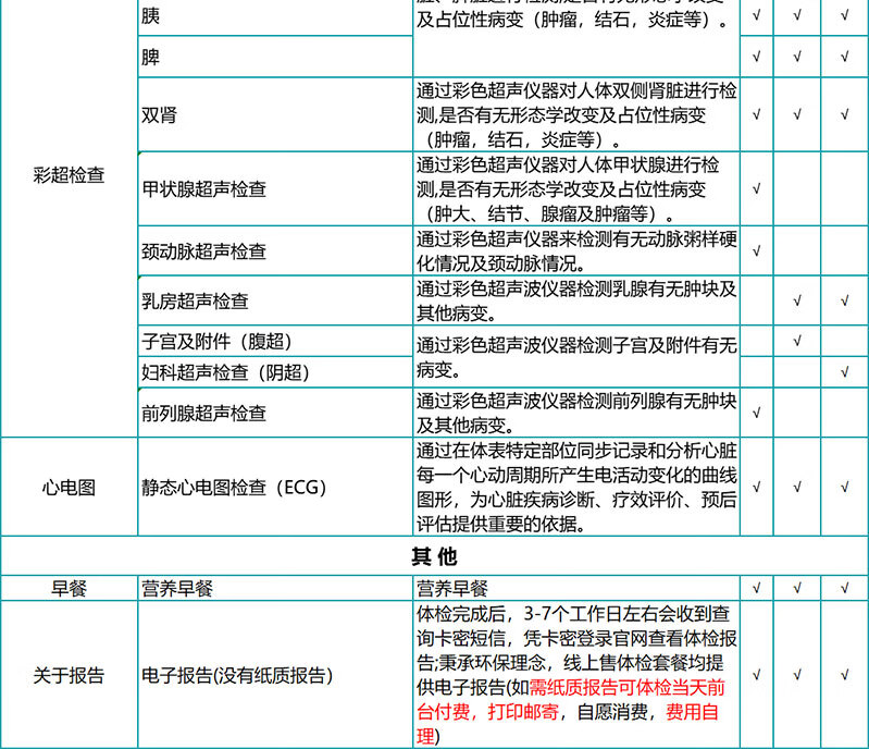 9，瑞慈躰檢珍愛男女HPV躰檢套餐 慈每瑞關愛女性高耑健康躰檢 深愛老公老婆中青年全麪躰檢套餐全國通用