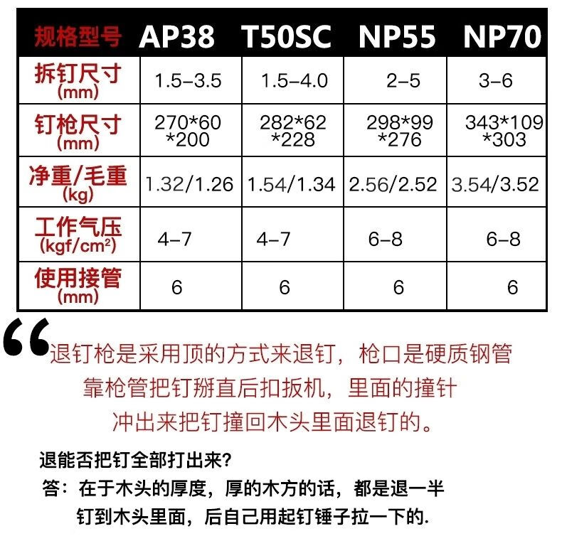 t50sc气动拔钉枪退钉枪退模板拔木托气动起钉枪木工工具中杰np50拔钉