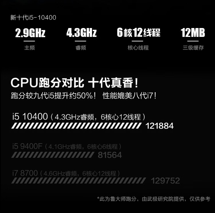 武极星冠真实使用感受？真相必看