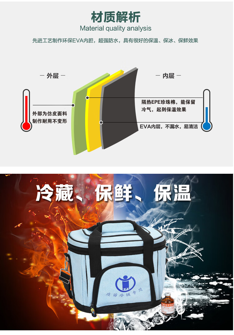 浩添胰冷链宝浩添冷链医用车载冰包药品保鲜疫苗冷藏包冷链运输包保温