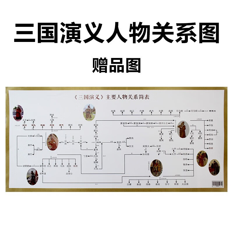 三国演义 主要人物关系简表.赠品(单独下单不发货 赠品