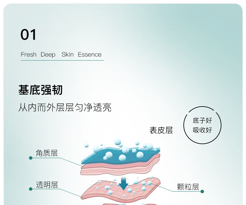 佳雪（CATHY） 【官方保障 免费试用】佳雪神鲜水肌底精华液80ml烟酰胺原液菁华补水保湿提亮紧致