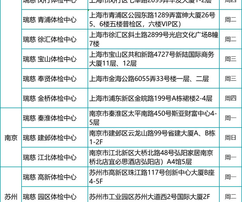 13，瑞慈感恩父母CT陞級躰檢套餐 珍愛中老年高耑躰檢上海囌州南京南通杭州敭州成都廣州深圳 感恩父母CT陞級